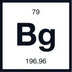 Bitgild logo