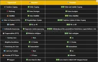 IPTV Reseller Panel - Lampe FLIX