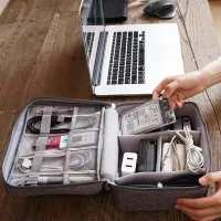 Pro-Travel Tech Organizer Pouch Set (Multi-Pack)