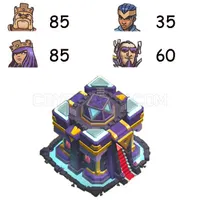 Town Hall 15 Level 252