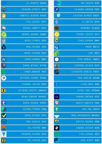 1gbits photo