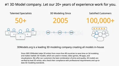 3dmodels.org photo