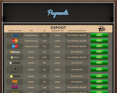 7BitCasino photo