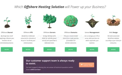 AbeloHost photo