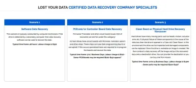Aceondatarecovery photo
