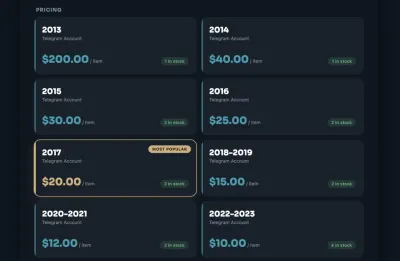 Aged Accounts Market photo
