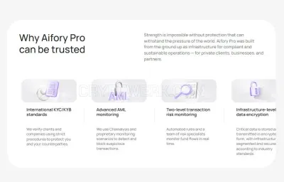 Aifory Pro photo