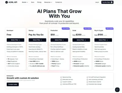 AIML API photo