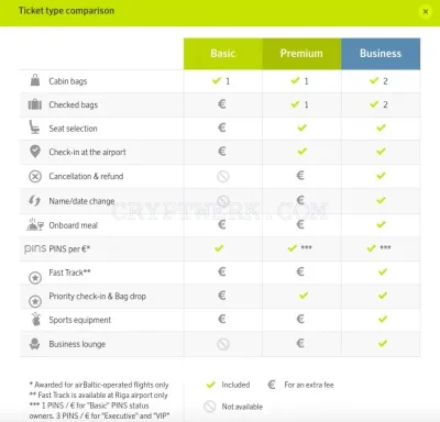 AirBaltic photo