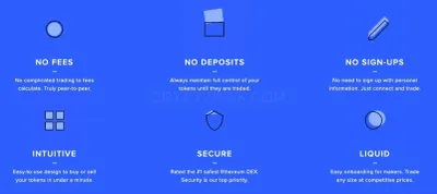 AirSwap photo