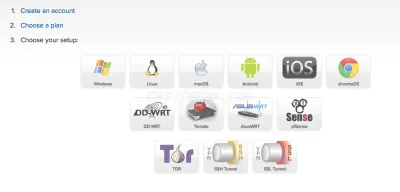 AirVPN.org photo