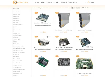 AKminer photo