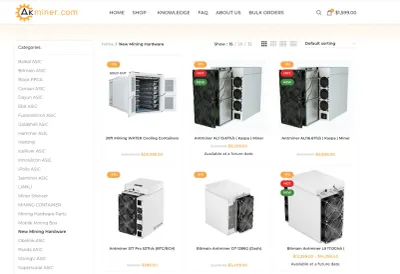 AKminer photo