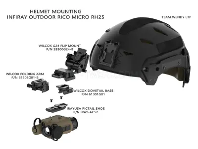 Alpine Optics USA photo