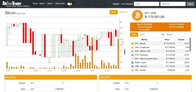 Altcoin Trader photo