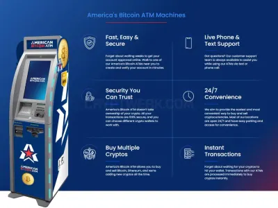 America's Bitcoin ATM photo