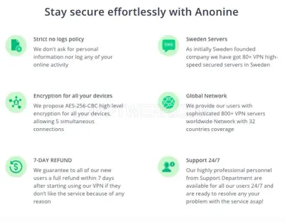 Anonine.com photo