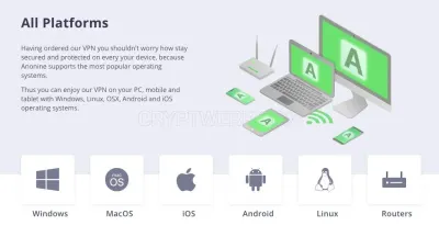Anonine.com photo