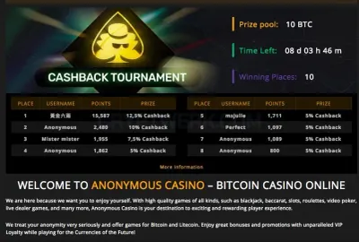 Anonymous Casino photo