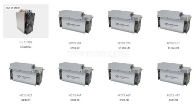 Antminer.hk photo