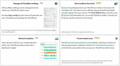 App for Cloudflare® photo