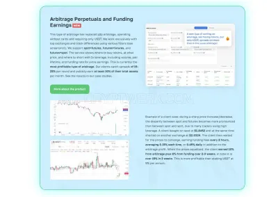 ArbitrageScanner photo
