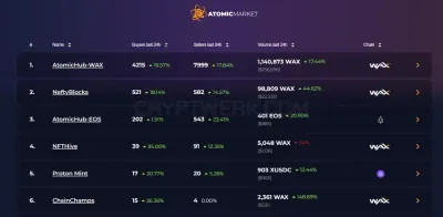 AtomicMarket photo