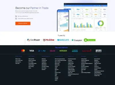 AVA Trade photo