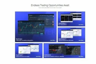 AVA Trade photo