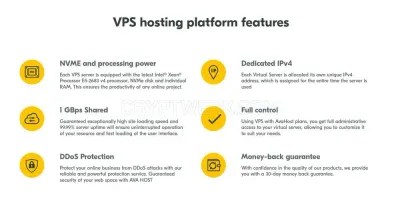 AvaHost photo