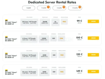 AvaHost photo