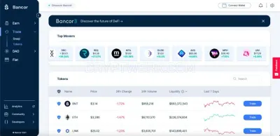Bancor Network photo