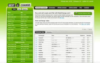 BestChange photo
