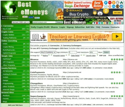 Bestemoneys photo