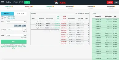 BetKing.io photo
