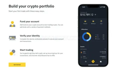 Binance photo