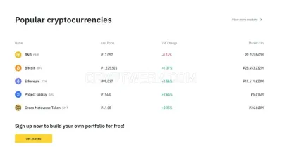 Binance photo