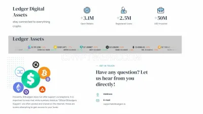 bitbadgers photo