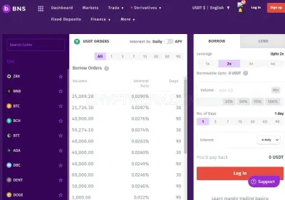 Bitbns photo