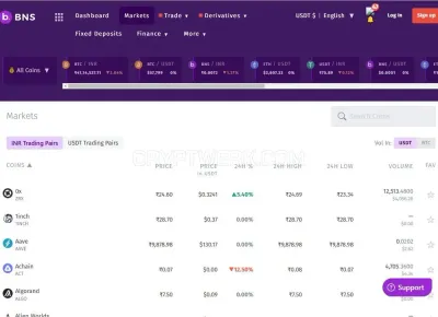 Bitbns photo