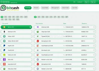 BitCash photo