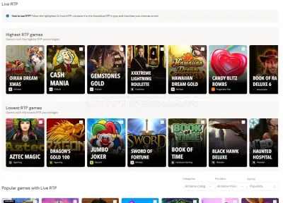 Bitcasino.io photo