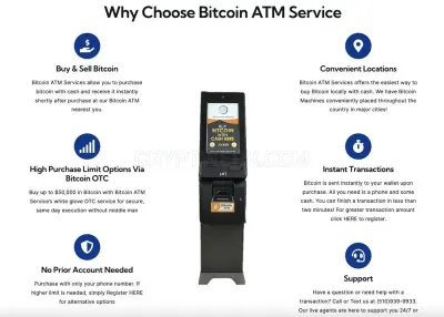 Bitcoin ATM Services photo