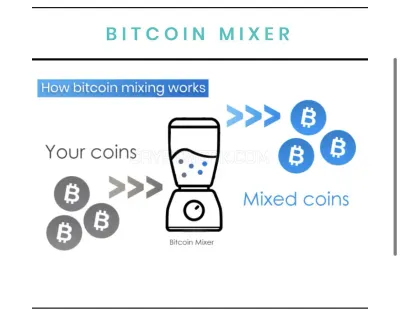 bitcoin-laundry.be photo