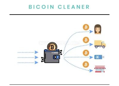 bitcoin-laundry.be photo