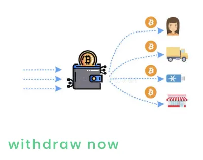 bitcoin-laundry.be photo