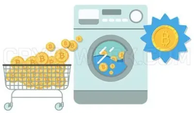 bitcoin-laundry.be photo