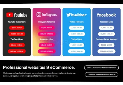 Bitcoin Subscribers photo