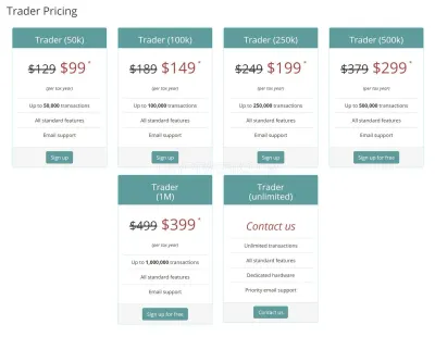 Bitcoin.Tax photo