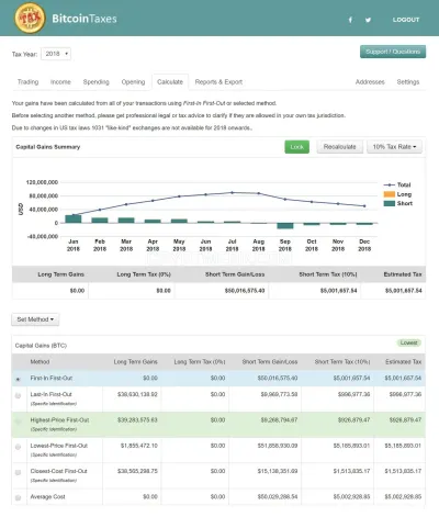 Bitcoin.Tax photo